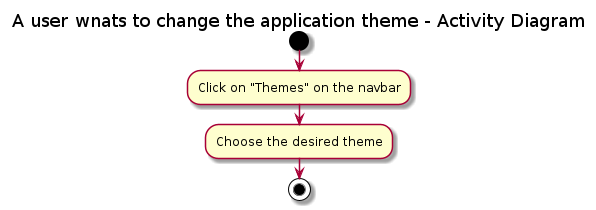 Changing the application theme