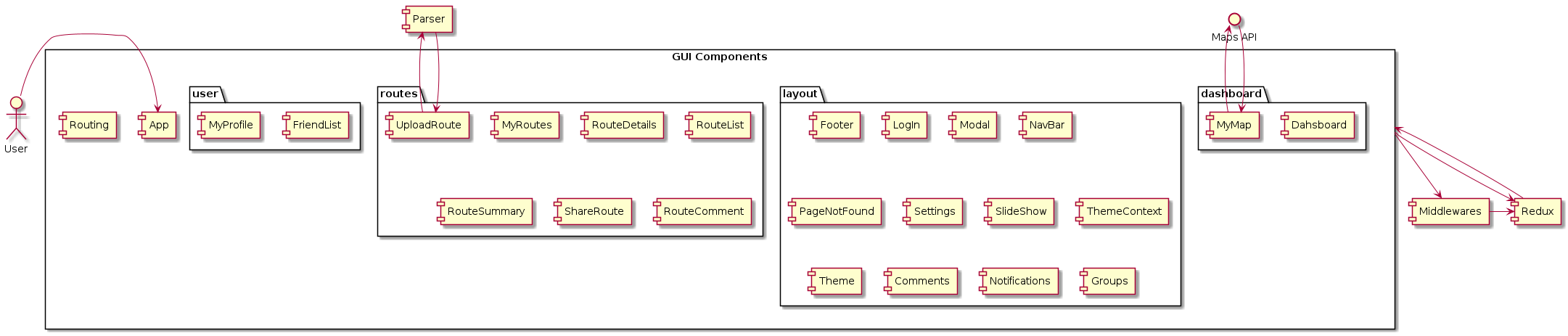 Whitebox React GUI Components