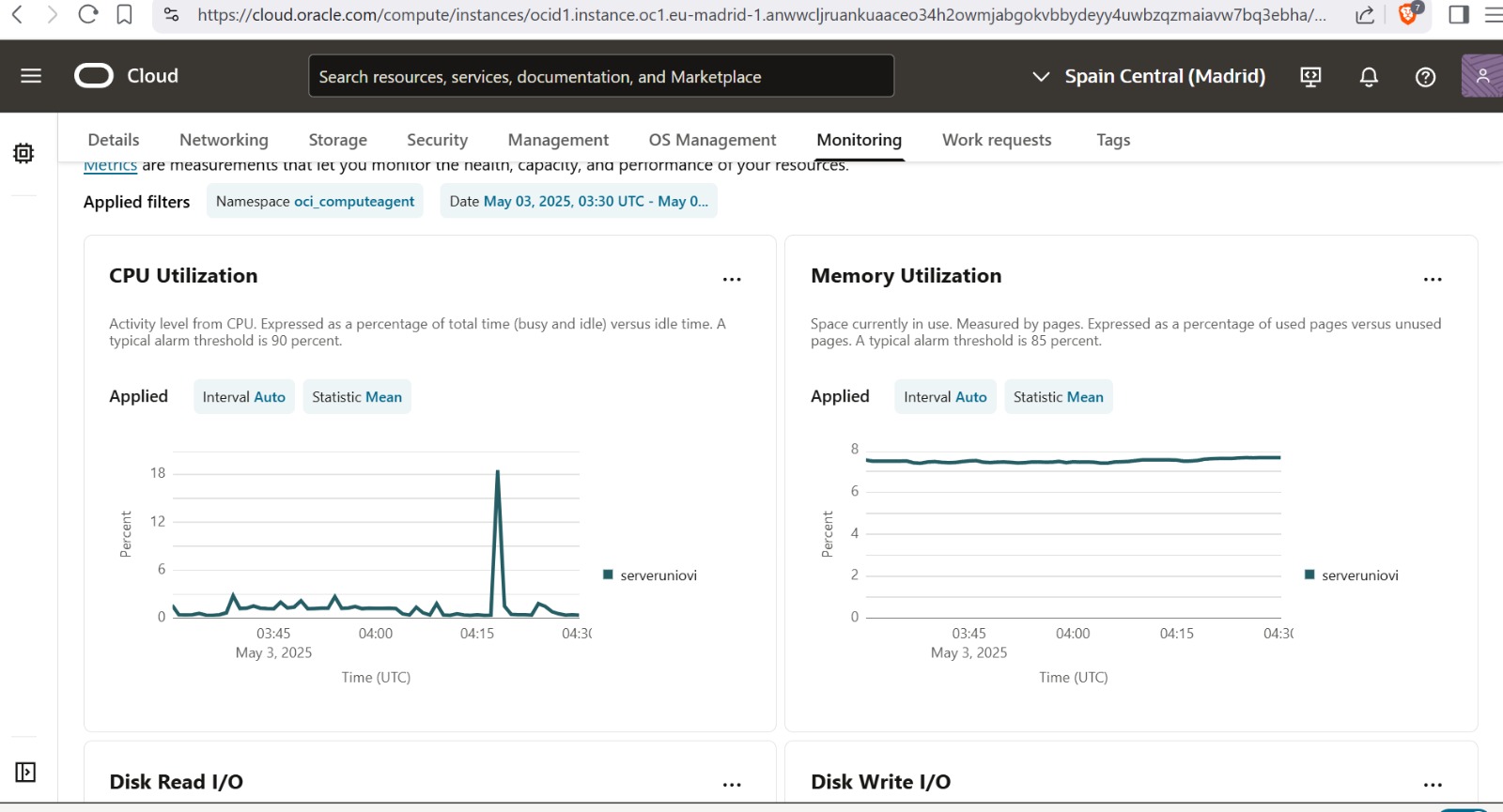 Oracle load tests