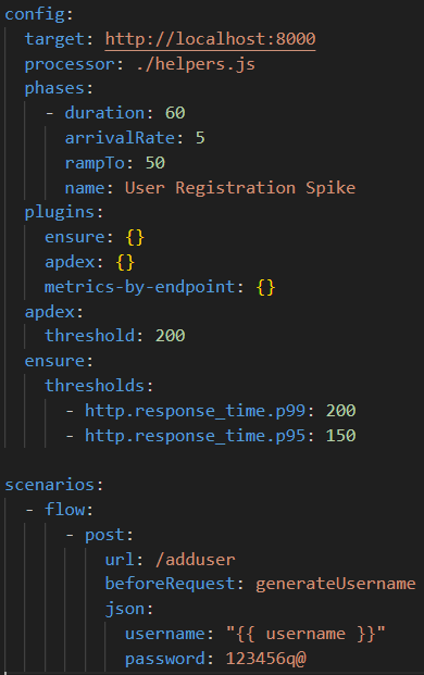Registration load test