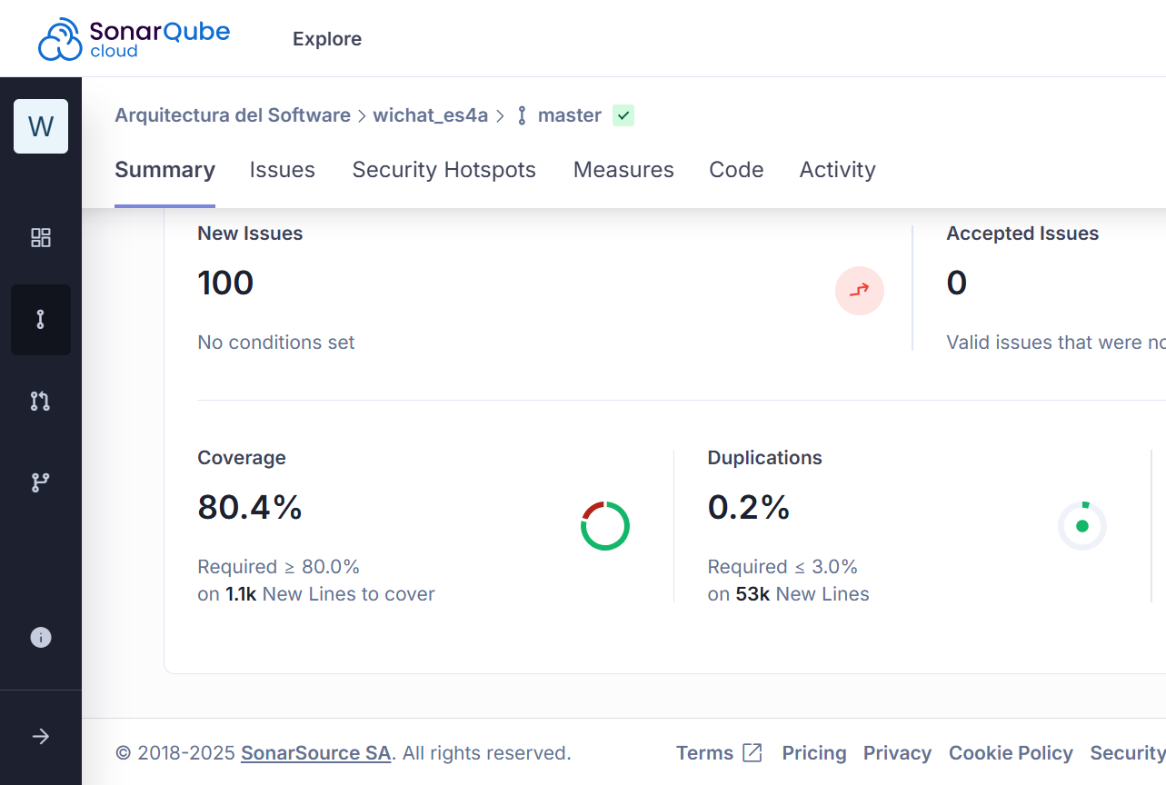 Imagen SonarQube