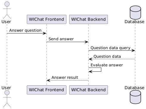 Sequence diagram 3