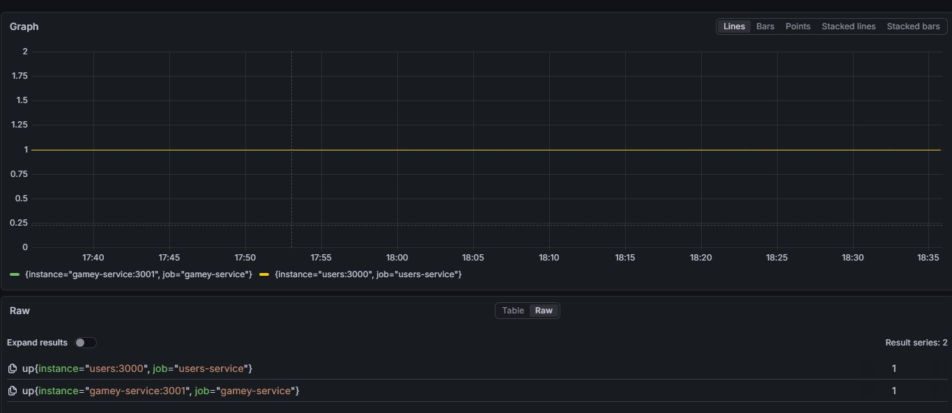 grafana