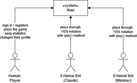 03 1 business context