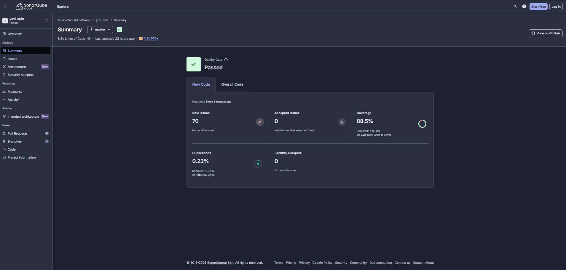 Code Coverage Report showing >80%