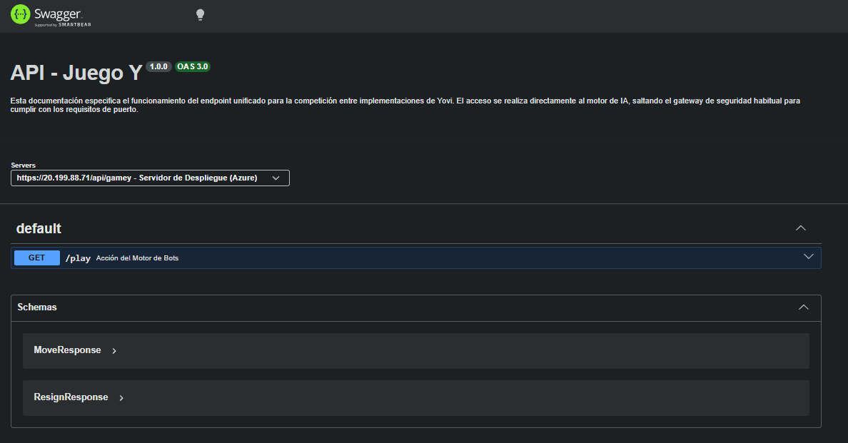 Swagger tournament API