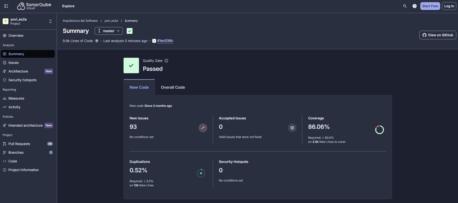Cobertura global en SonarCloud