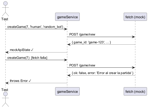 gameService