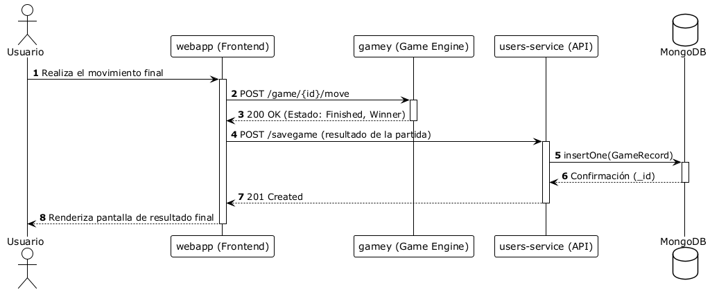 runtime endgame