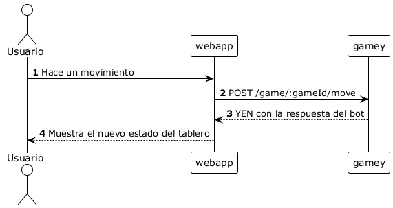 runtime move