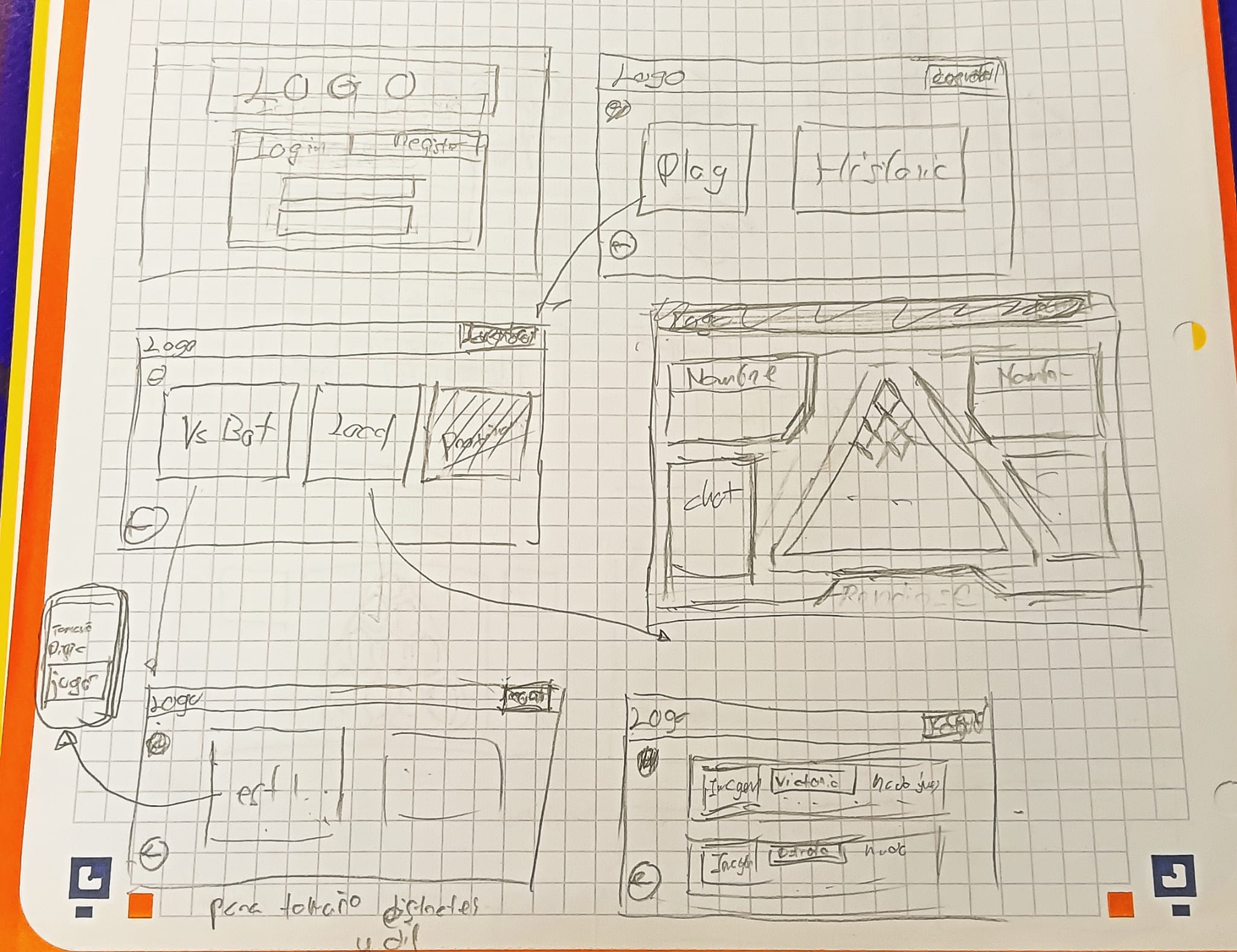 Prototipos de pantallas
