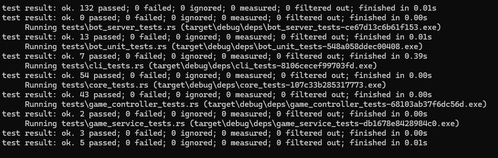 resultado tests gamey