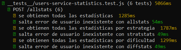 test de statistics de users