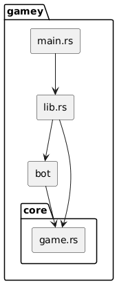 Gamey Internal Structure