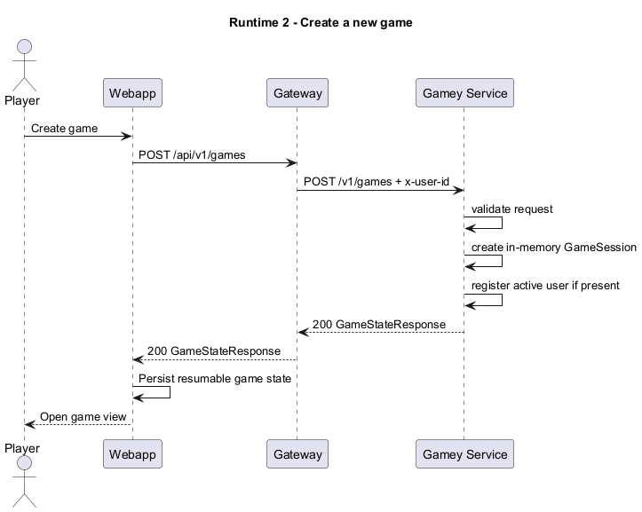 06 runtime create game