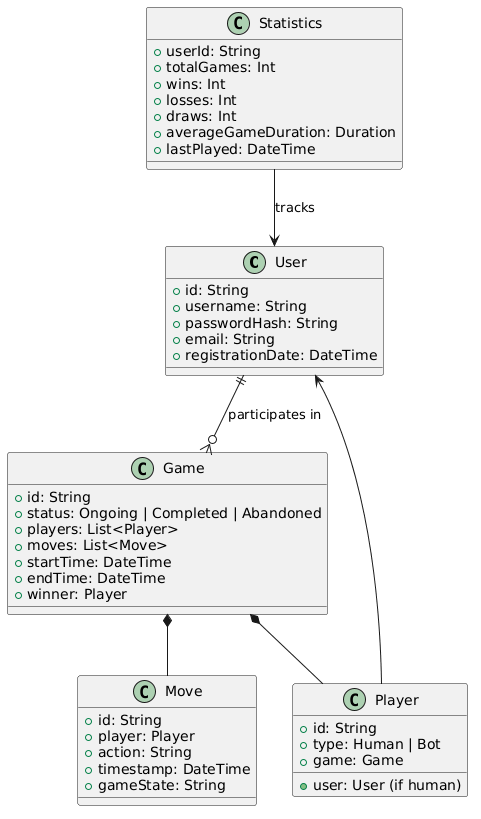 08 diagram 1