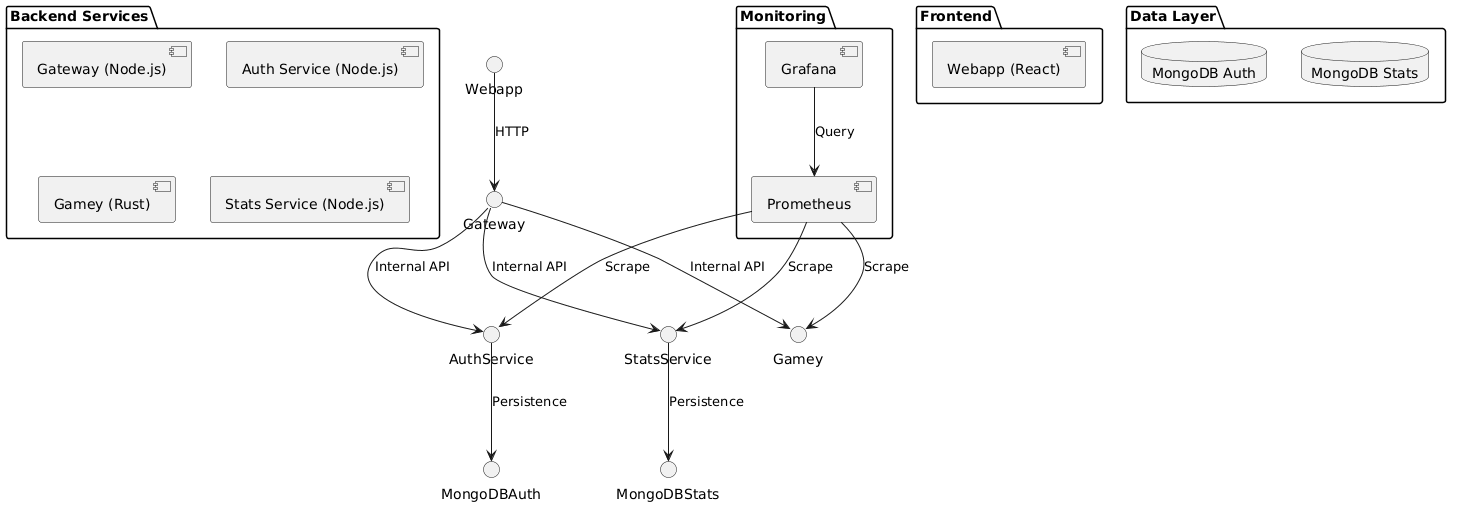 08 diagram 3
