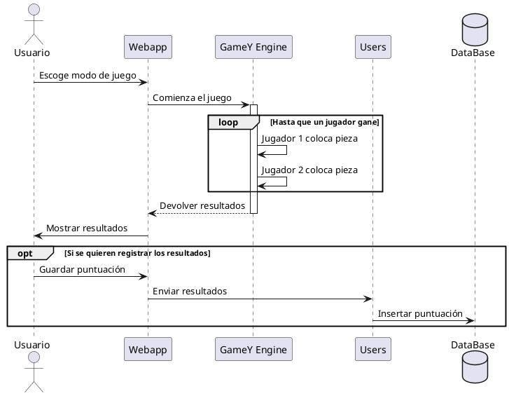 secuencia partida juego