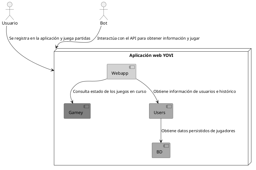 vista bloques 2 yovi