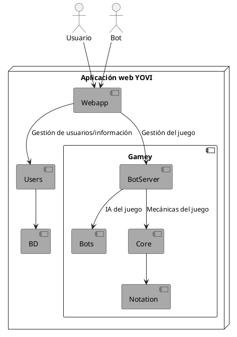 vista bloques 3 gamey